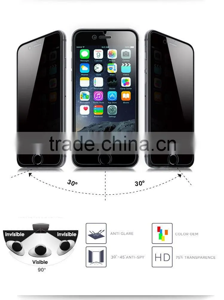 China guangdong pulikin supply anti scratch privacy toughened glass screen protector for sony xperia z2