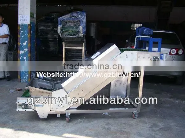China High Quality PVC Magnetic Belt Conveyor for metal sheet factory