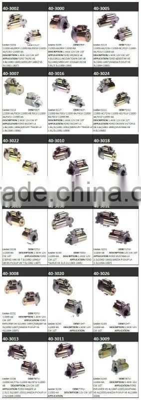 cheap automotive starter