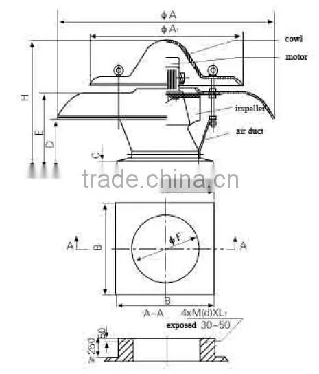 Hot sale 380V roof extraction fan