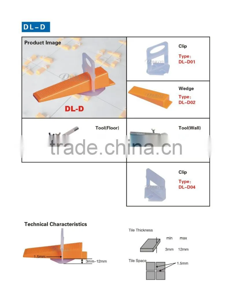 tile lippage Leveling plier for floor covering