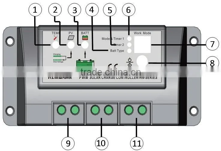 PWM solar charge controller HN(R) Series