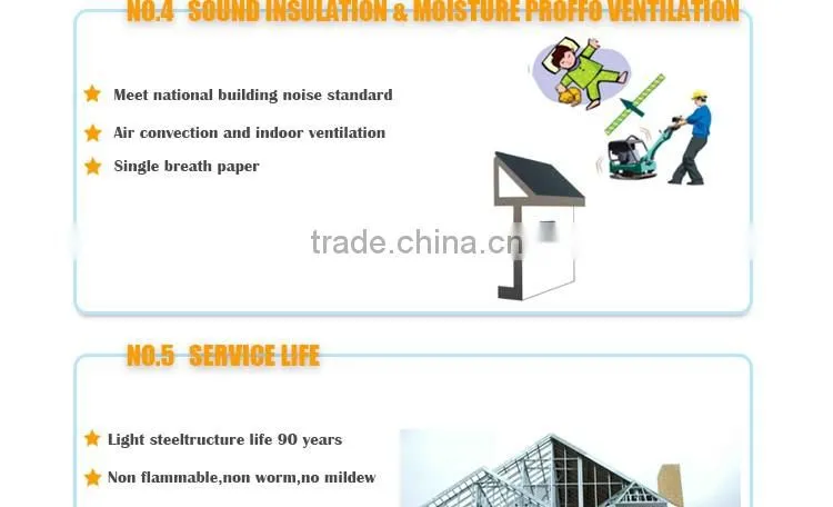 Easy to install light steel frame structure,new style steel structure construction,high quality lylux steel building
