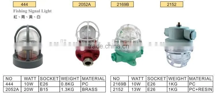 12V Marine waterproof LED Navigation Yacht signal Light