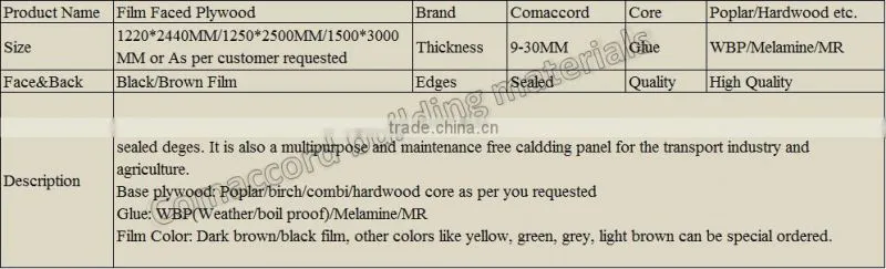 Marine Plywood/FF Marine Plywood/FFP