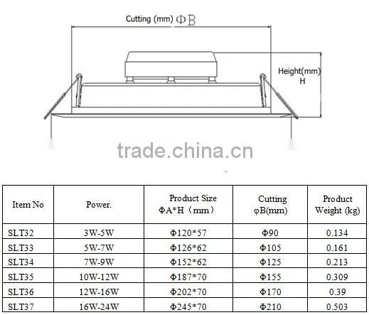 HIGH QUALITY led downlight housing 3W-24W led recessed downlight PF>0.9
