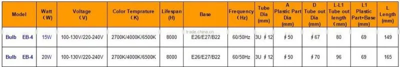 E27 T4 Light Bulbs Fluorescent