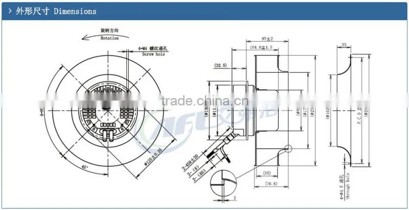 External rotor motor with EC backward centrifugal fan