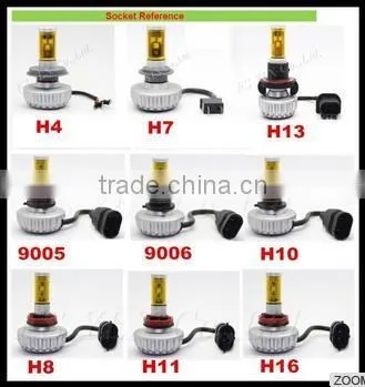 H7 72W 12000LM 6500K CRE E XHP50 LED Car Headlight Conversion Kit Fog Lamp Bulb DRL Super White Wholesale h7 led head lamp