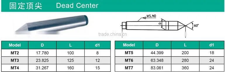 High Quality Carbide Lathe MT1 MT2 MT3 MT4 Dead Center