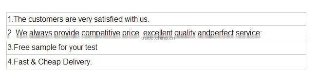 Chitosan fiber dissolved in water type