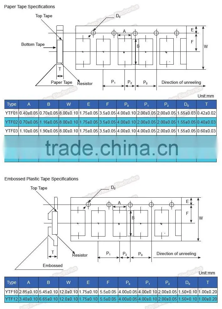Thin Metal Film Precision SMD Resistor 1206, 1/8W, 3.3 Kohms, 0.1%, 25ppm