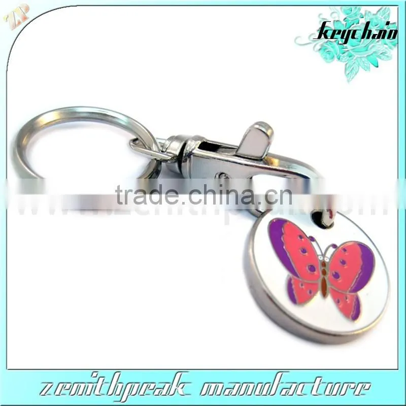 keychain coin