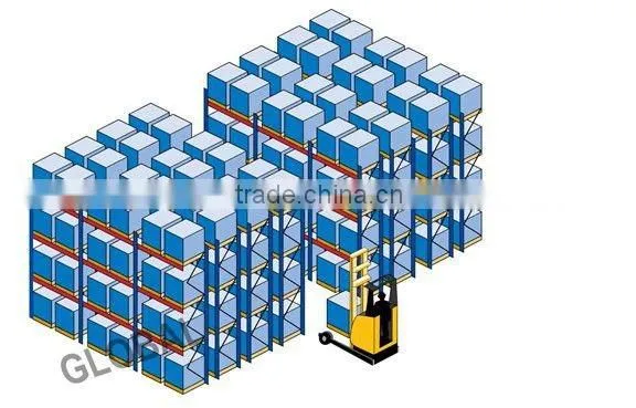 Storage solution of double deep pallet racking system