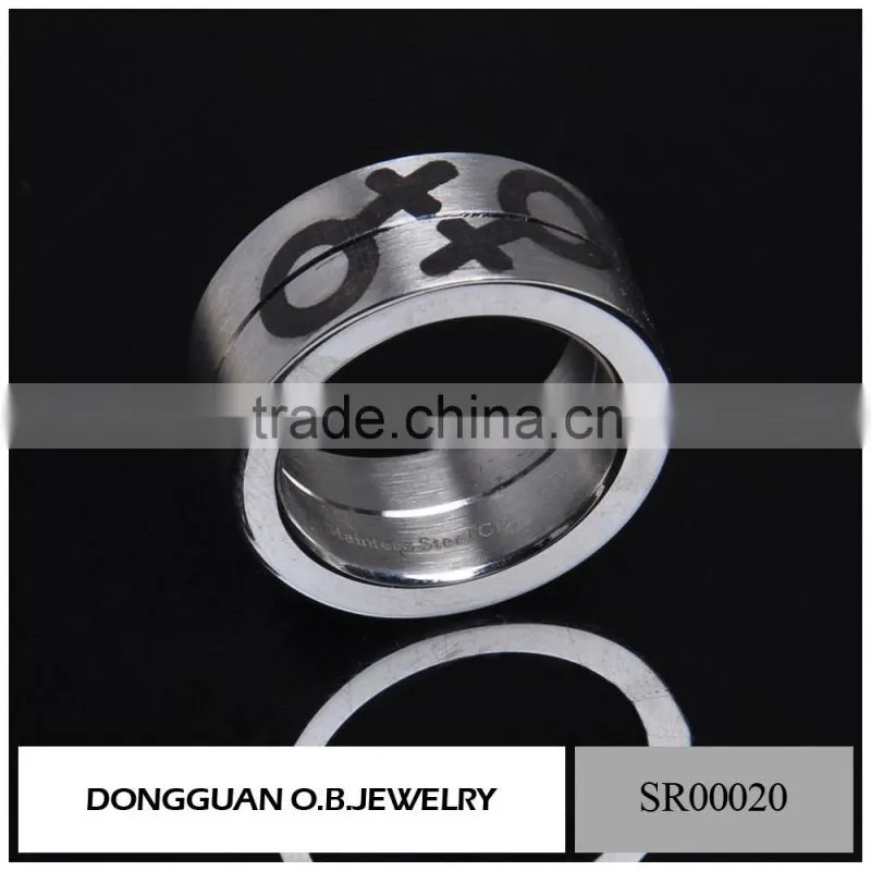 Men Ring Model Fashion Ring Finger Rings Photos Ring Men Wholesale