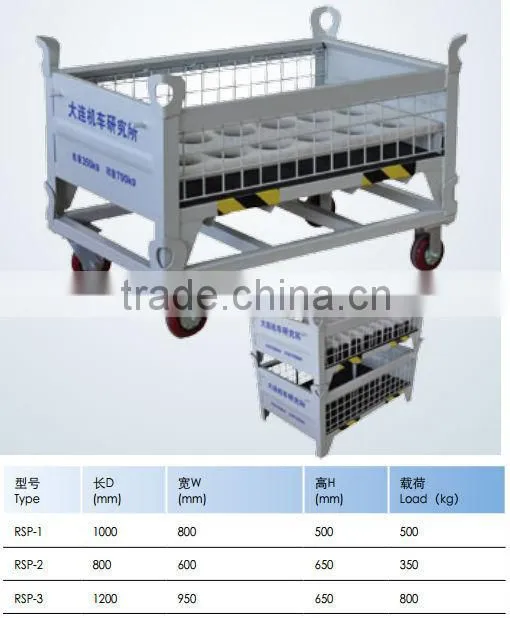 Logistic Mesh Boxes