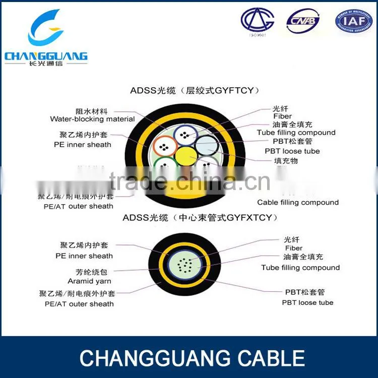 Hot sales 24 core single mode areail selfsupporting ADSS fiber optic cable