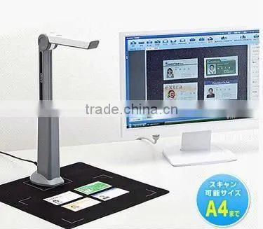 photo and film scanner(USB photo scanner)