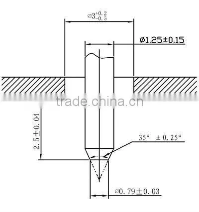 hardness tester,durometers,LX-A Shore A Durometer with CE certificate, cheap price, good quality, lower cost