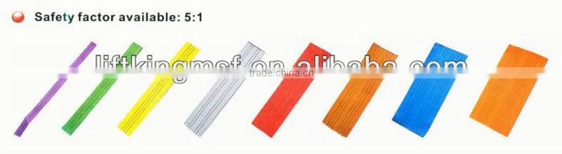 polyester webbing