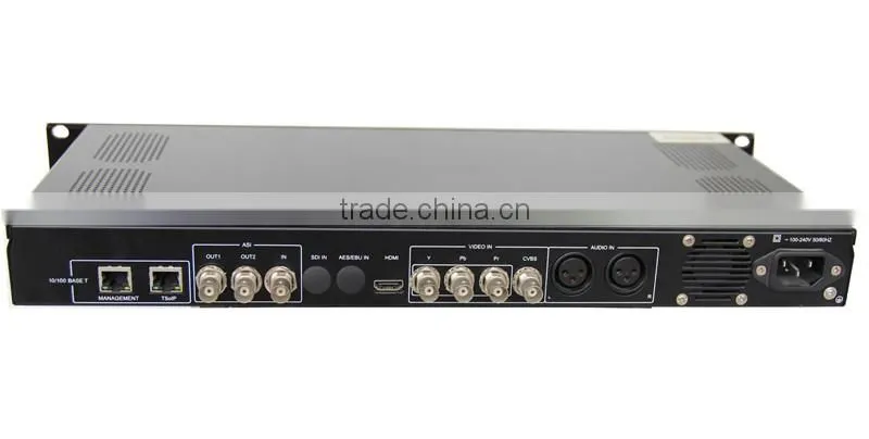 Single channel H DMI Encoder h.264