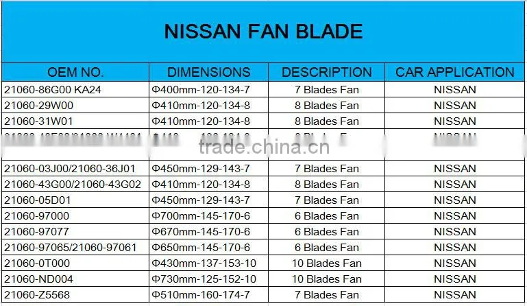 IN STOCK!!!AUTO ENGINE COOLING FAN BLADE FOR NISSAN OEM NO.21060-03J00