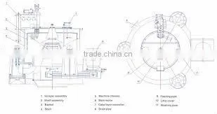 Low price and large capacity industrial centrifugal extractor made in China