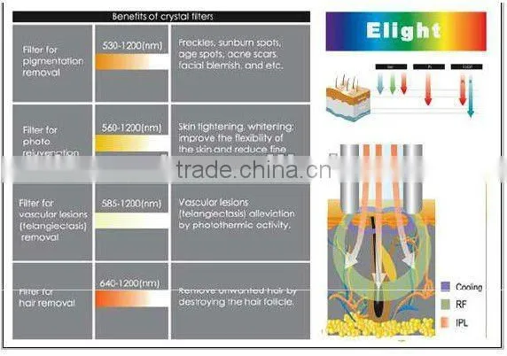 KM Luxury vertical 3 in1 e-light cosmetology device