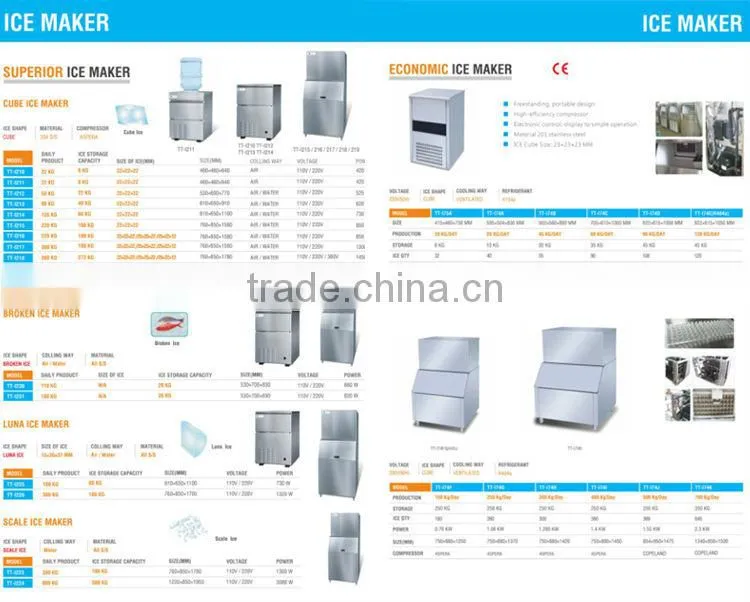 2015 Commercial Ice Cube Making Machine with 25 KG/Day, Price for Ice Making Machine