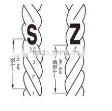 clothesline rope and polyethylene fishing twine