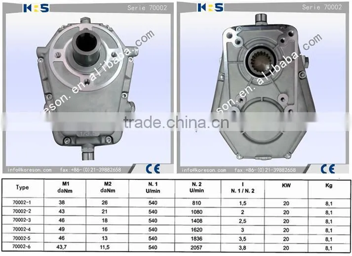 Multiplicateur de vitesse 70002 agricole hydraulique