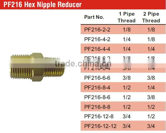 PF216 Hex Nipple Reducer,Pipe Fitting,Brass Fitting,Control valve