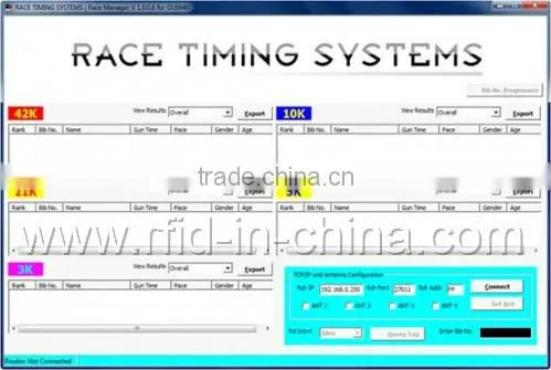 Latest Long distance uhf rfid solutions for Anti-Losing System