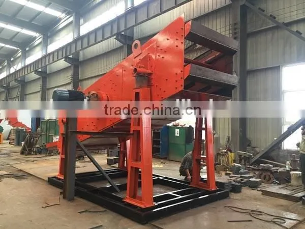 Circular vibrating screen , Vibrating screen,mining filter screen