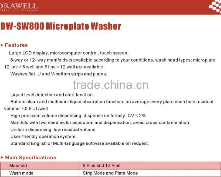 elisa plate washer price
