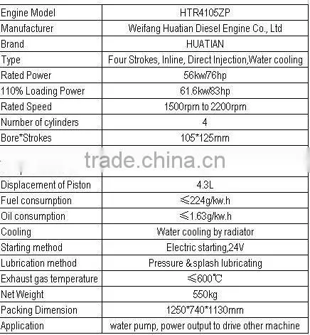 R4105ZP stationery engine 56kw