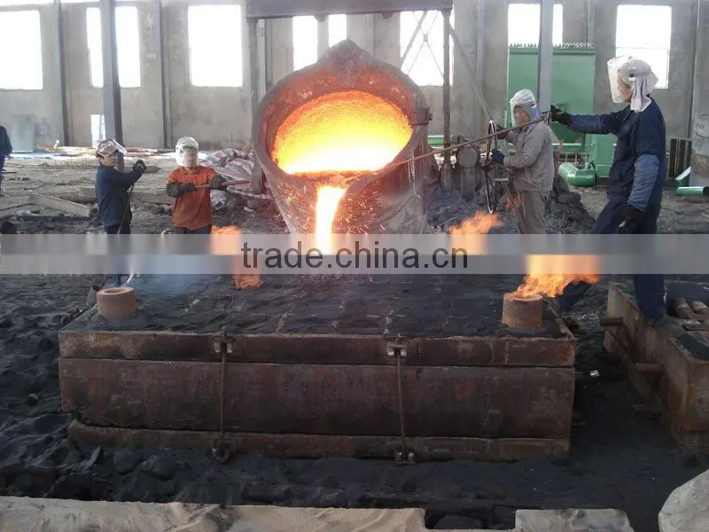 Foundry service (Cast iron, ductile iron, cast stee, cast brass, casting alumium)