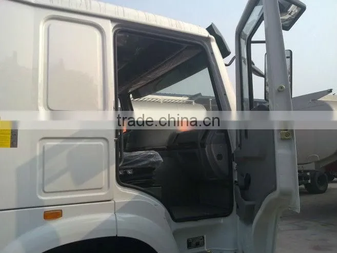 HOWO Contrete Mixer Truck EURO2