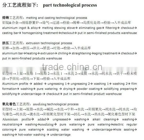 Furniture Aluminium Wood, Wood grain Aluminium square tube, top ten factory Wood grain aluminium
