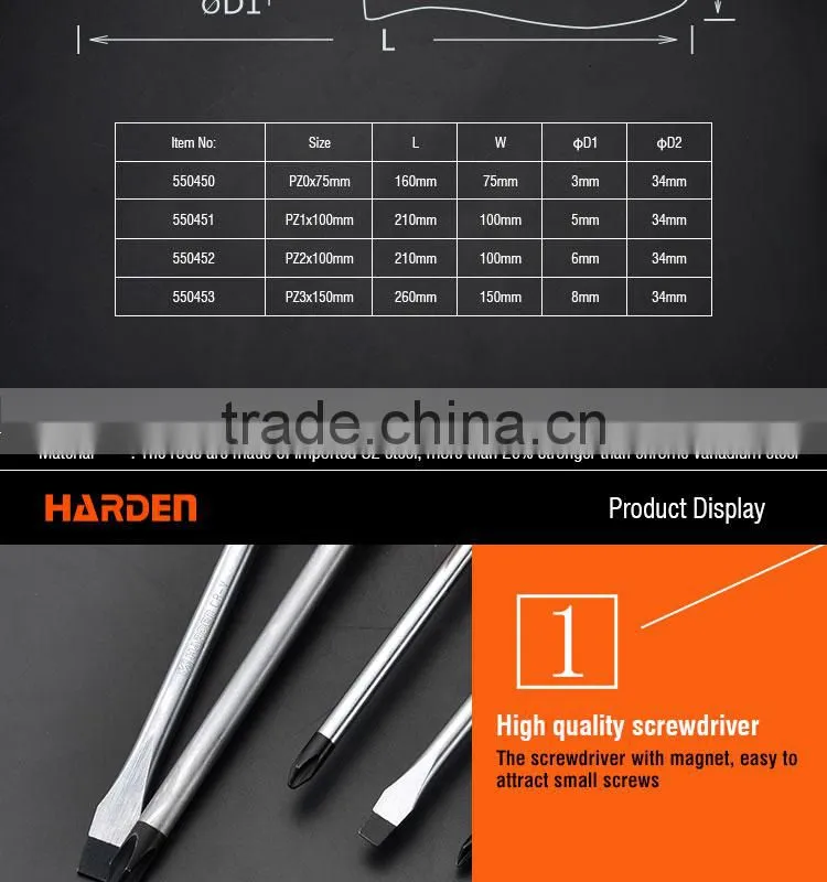 Professional S2 Pozi PZ2X100mm Screwdriver Set