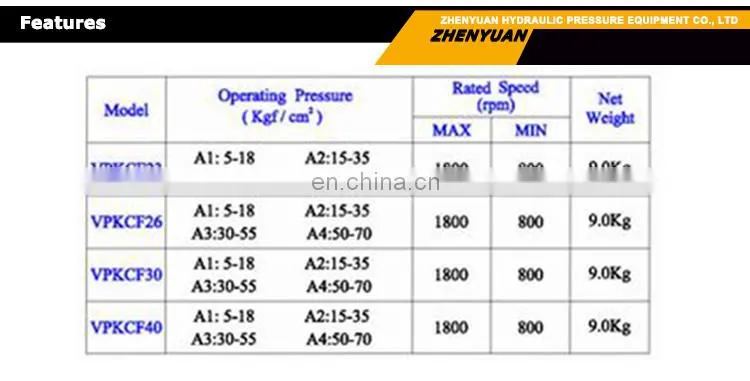 VPKC-F26-A1-01 Direct factory price KCL type Hydraulic vane blade pump