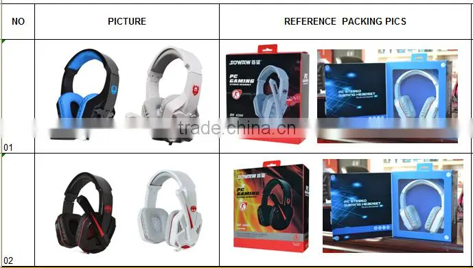 Gaming Headset with microphone and surround sound for game lovers