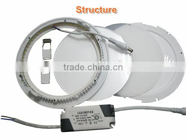 Best price color temperature adjustable led panel light 18W