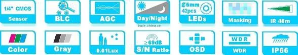 Low Price Infrared Night Vision Megapixel 720P AHD Camera Bullet Night Vision CCTV Camera Waterproof/Weatherproof