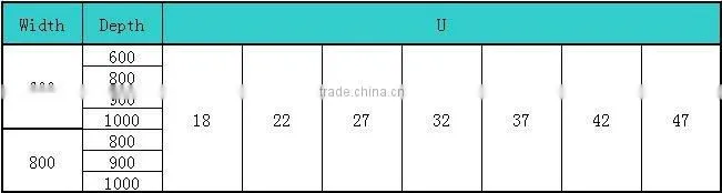 19'' 42U Aluminum and Steel material Server Rack Cabinet