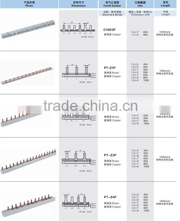 C45 Electric Comb Brass Busbar