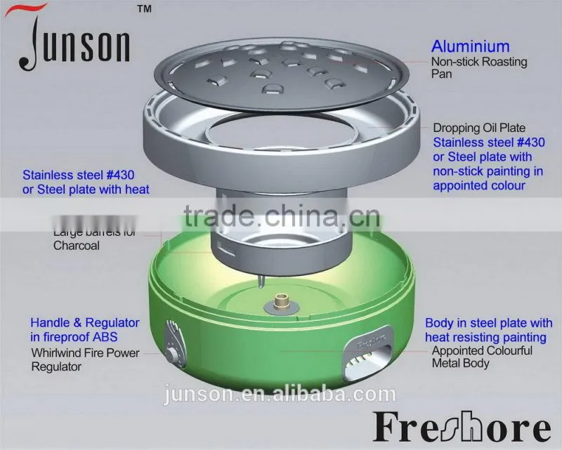 Smokeless and portable BBQ charcoal grill