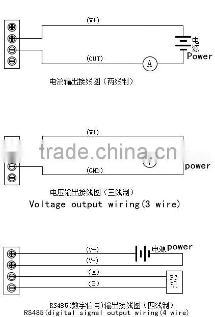 Smart Temperature Transmitter