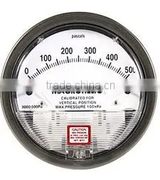differential pressure gauge manufacturers