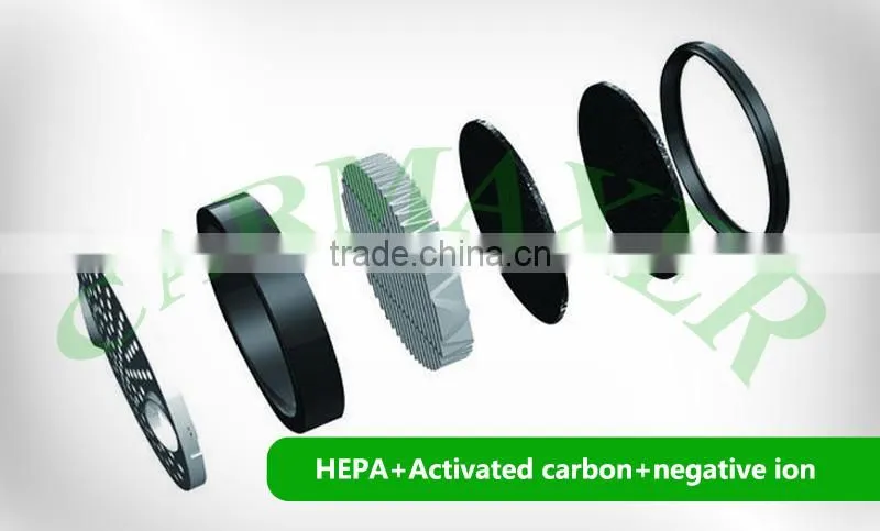 Air Purifier/ Hot Sell mini air conditioner for car